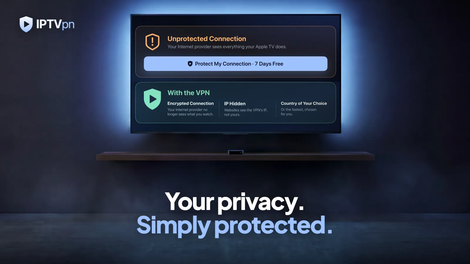 VPN: protects the whole connection of your Apple TV